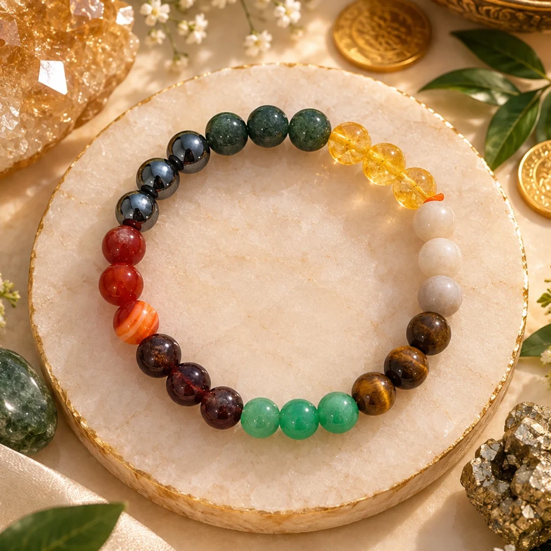 Abundance Bracelet – Opportunities & Growth